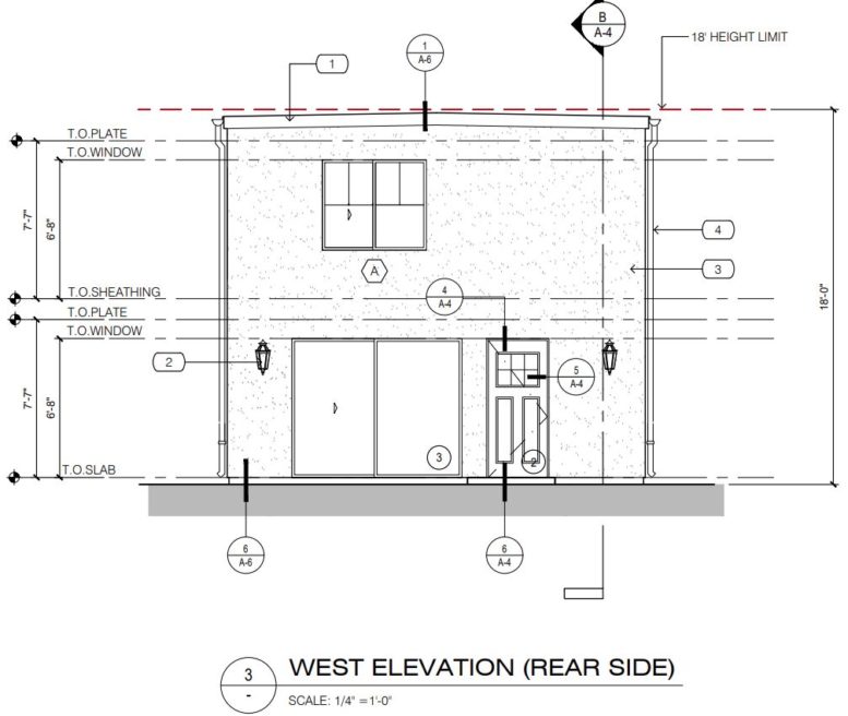 Permit Filed For Residence At Fitzgerald Avenue In Bayview San