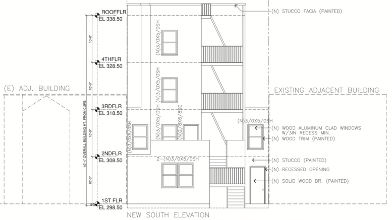 Affordable Housing Rises At Th Street In Soma San Francisco San