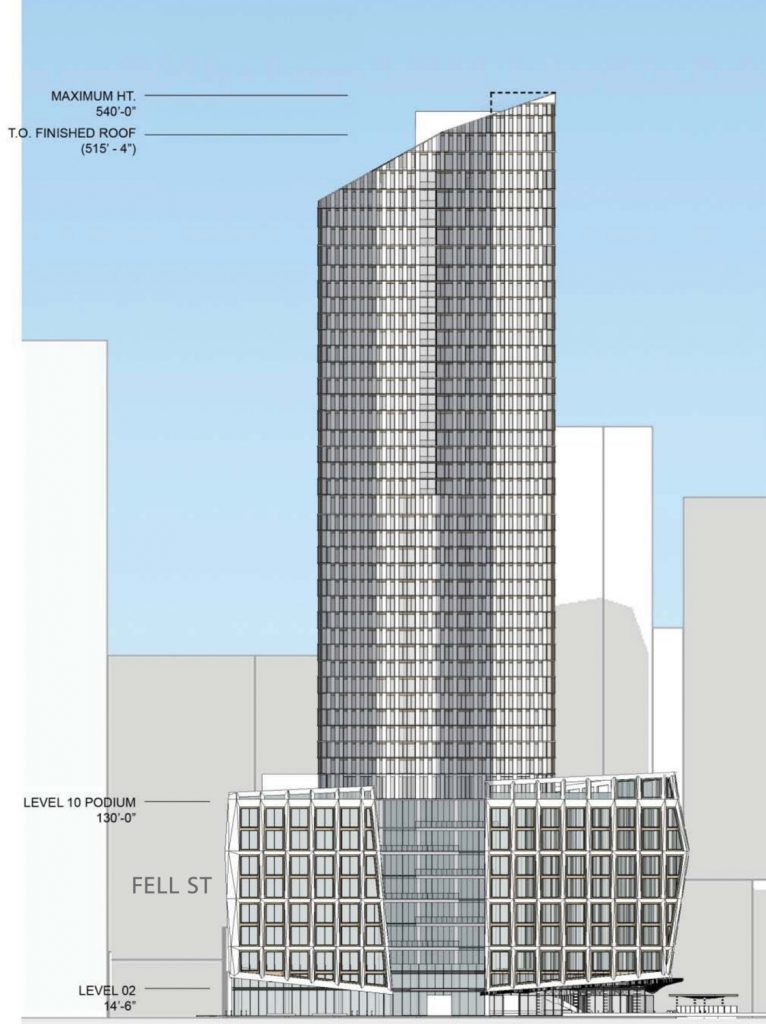 520-Foot Tower at 30 Van Ness Avenue, SoMa, Files Permits - San ...