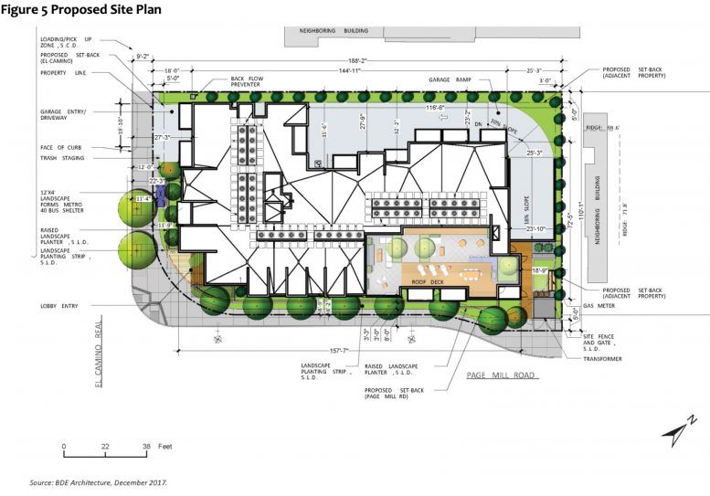 Multifamily Project Planned At 2755 El Camino Real In Palo Alto - San ...