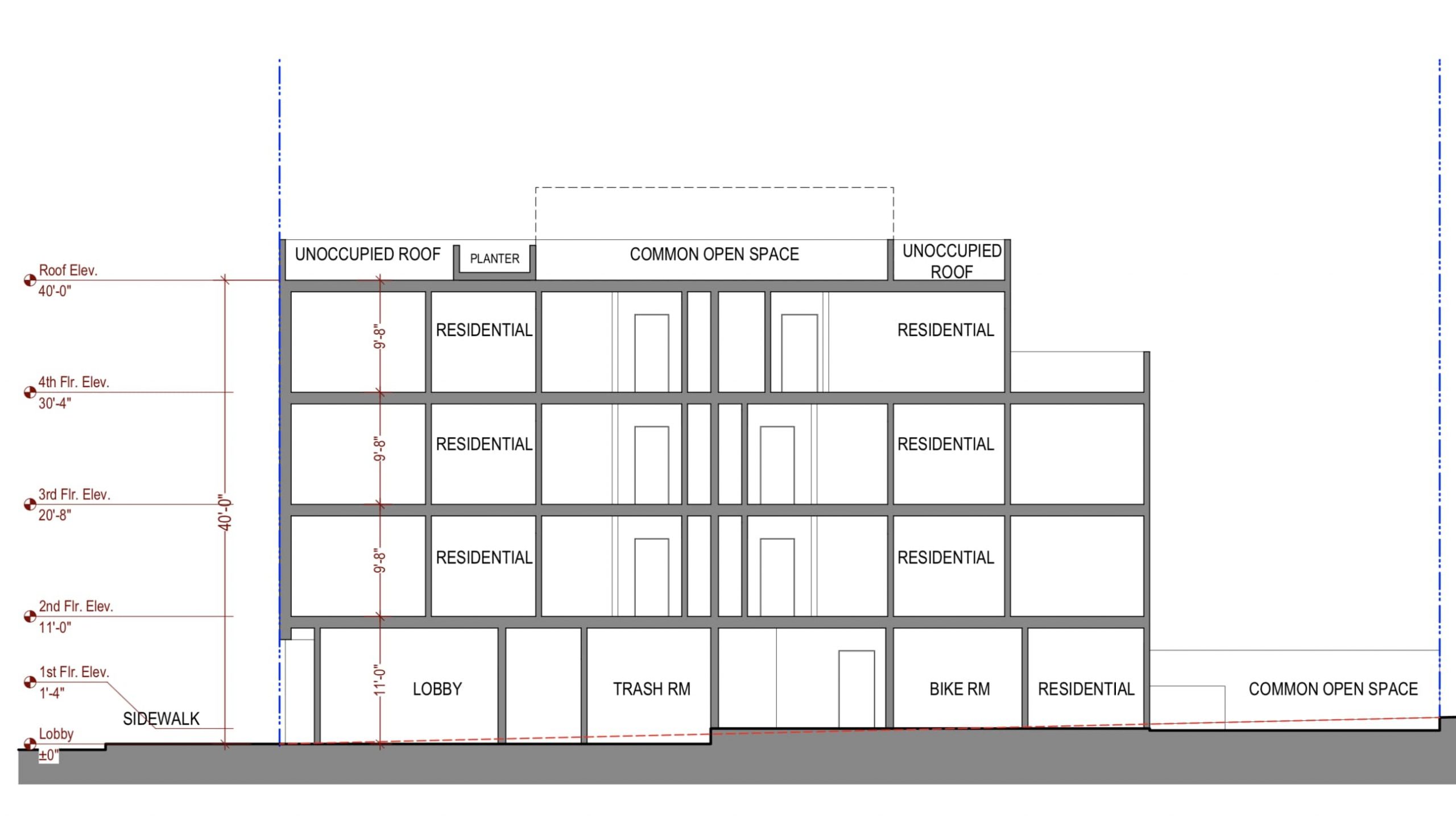 2420-2424 Clement Street Sectional View
