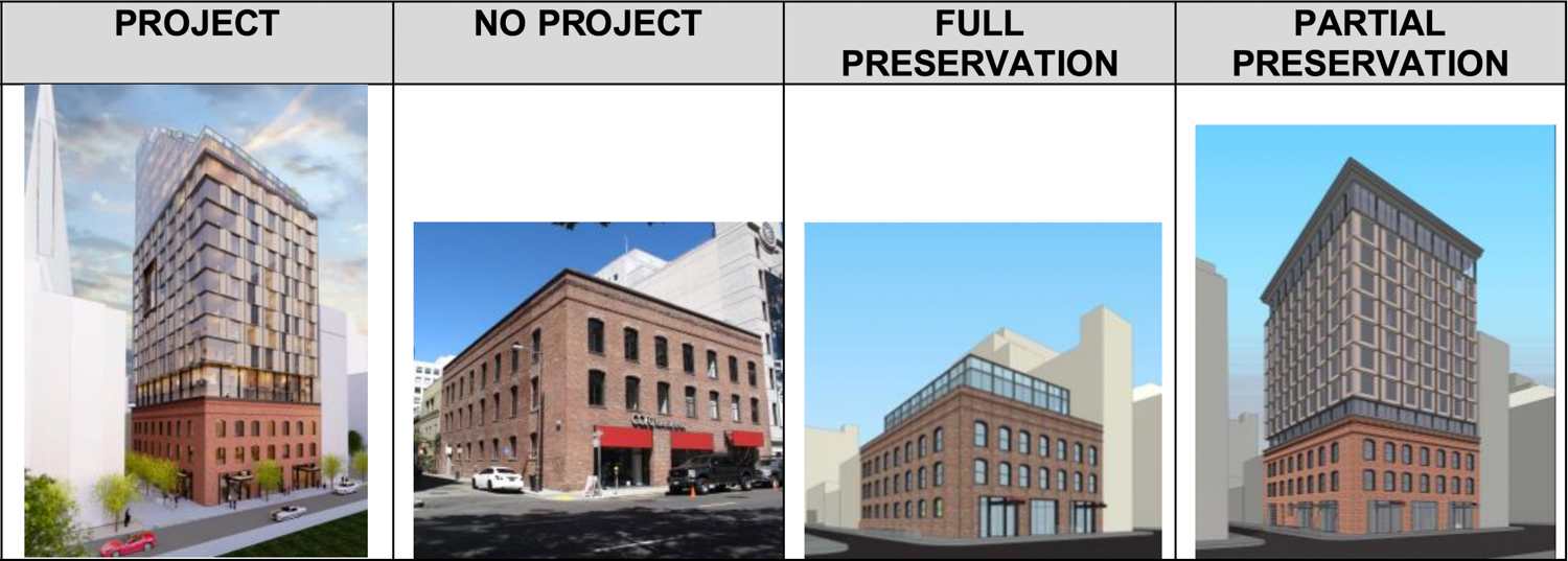 447 Battery Street proposals from full preservation to full approval, rendering by Heller Manus Architects