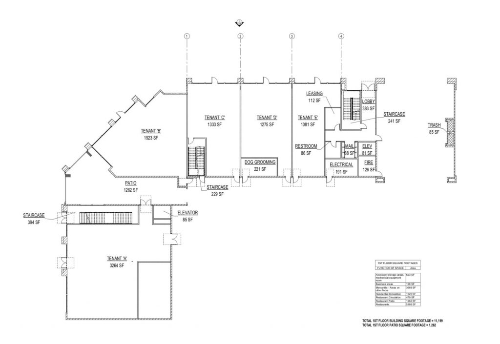 New Mixed-Use Project on 2500 16 Street Sacramento