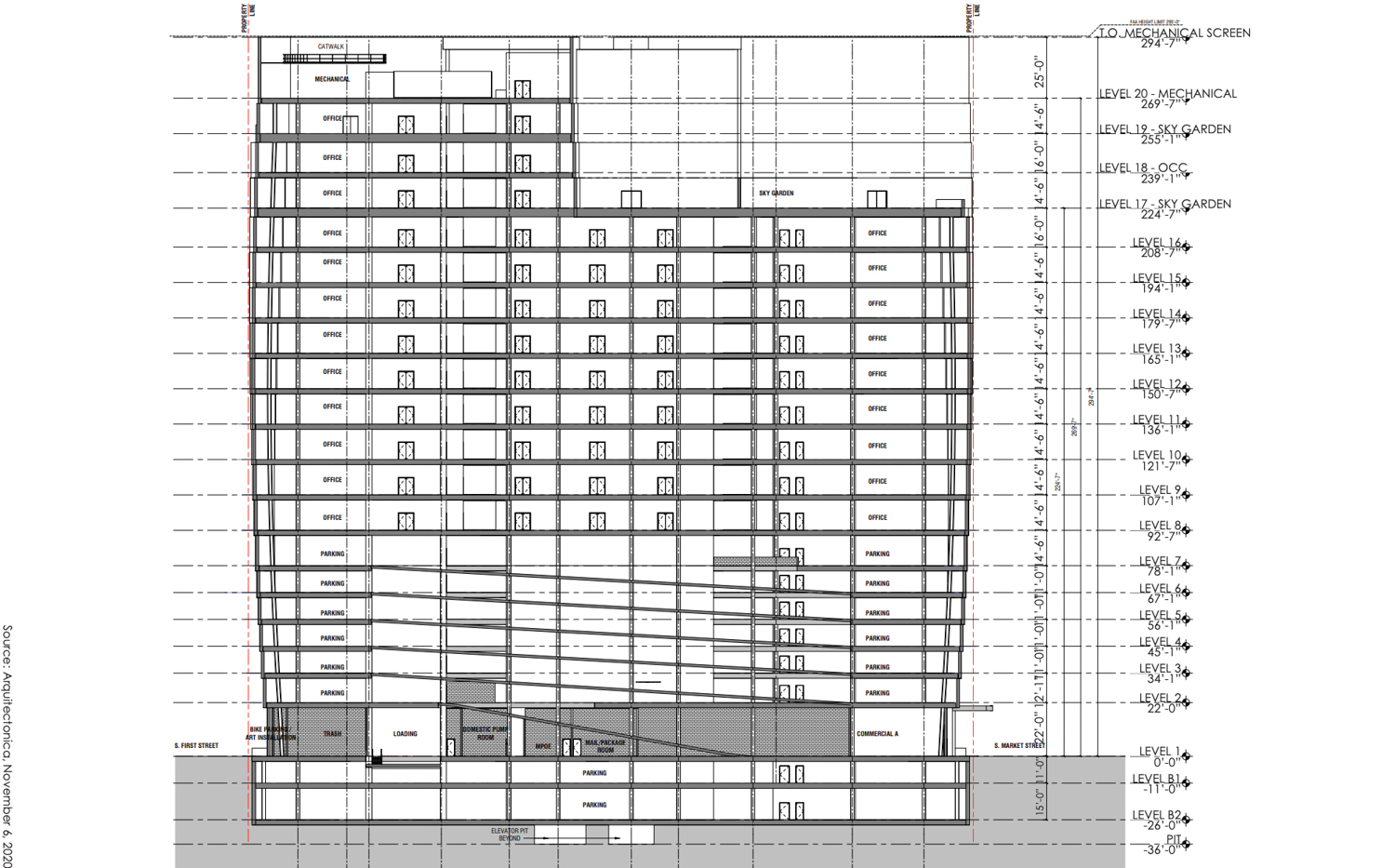 282 South Market Street elevation, drawing courtesy EIR documents