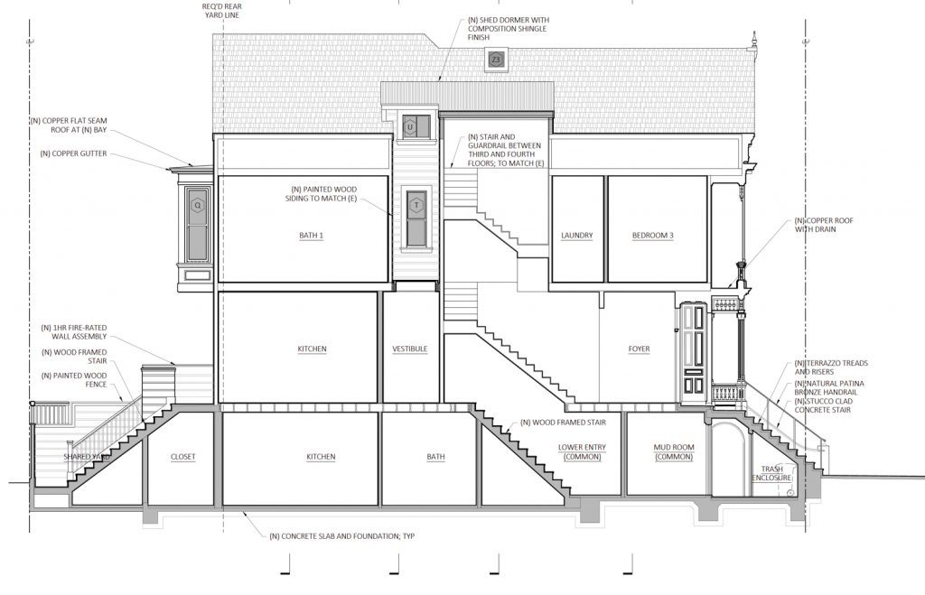 Permits Filed to Rehabilitate A Painted Lady from the Seven Sisters ...