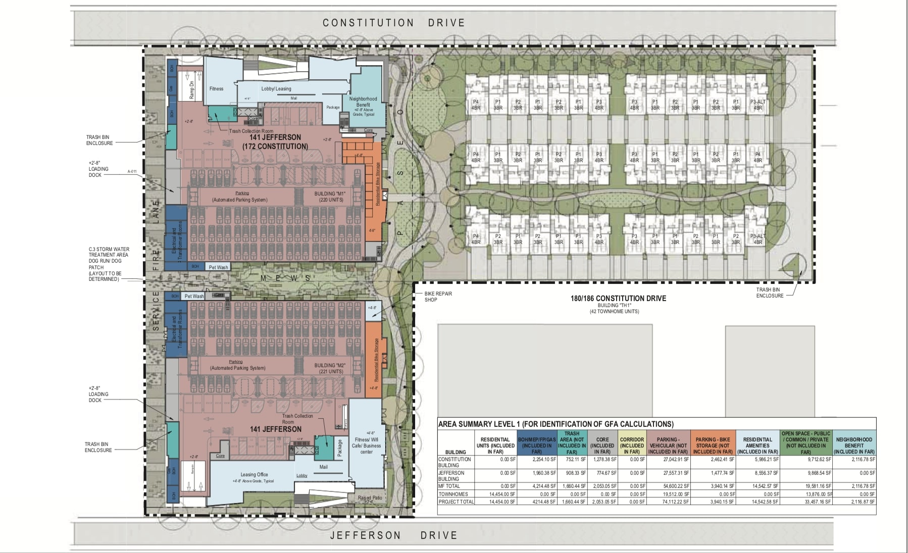 Ground Level Site Plan via via city planning documents