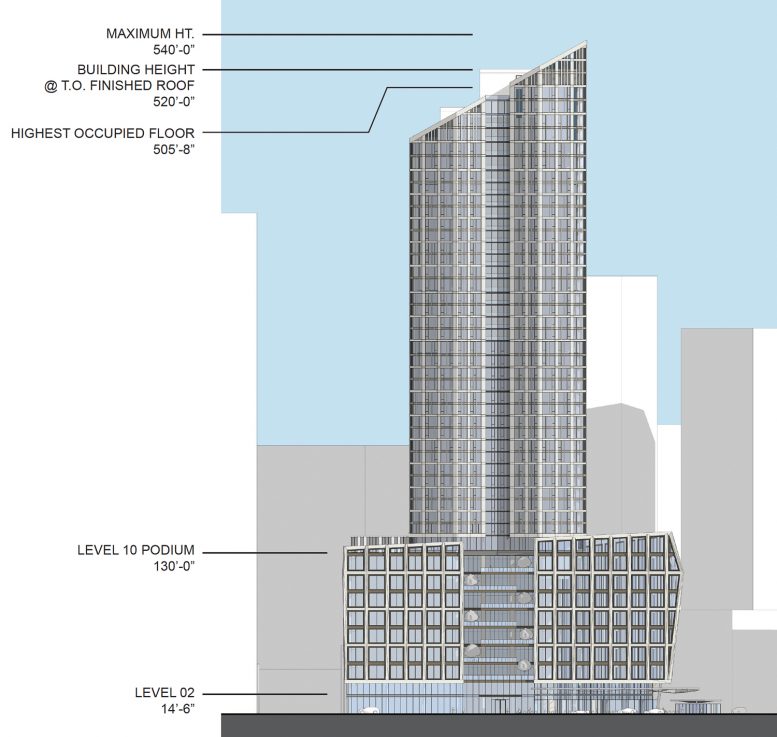 Construction Expected To Start This Year for 30 Van Ness Avenue, San ...