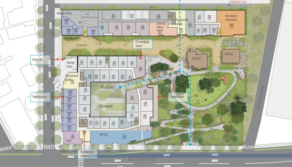New Plans Under Review For California - CCA Oakland Site Plan 1024x586 