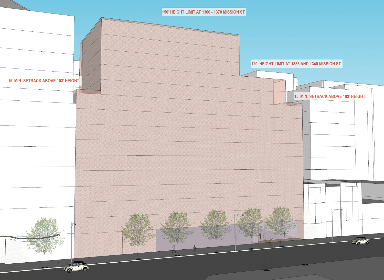 1338-1370 Mission Street base density without the state density bonus, rendering by SmithGroup