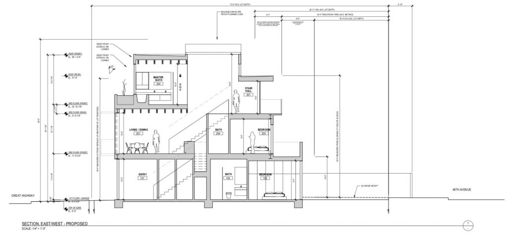 Site Permit Application Submitted For a New Residence At 2136 Great ...