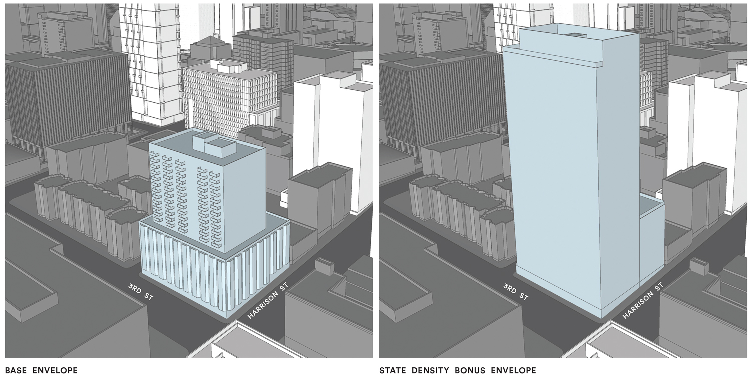 395 3rd Street base envelope (left) compared with the 347-foot state density bonus envelope (right), massing by Solomon Cordwell Buenz