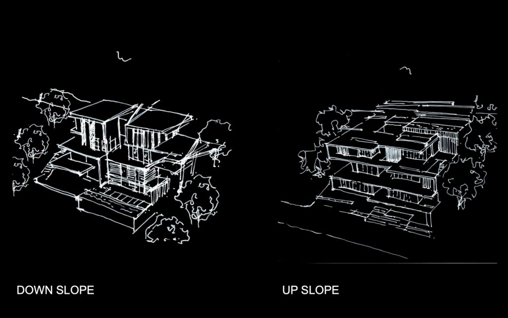 Preapplication Filed for Housing along Keller Avenue, Oakland Hills