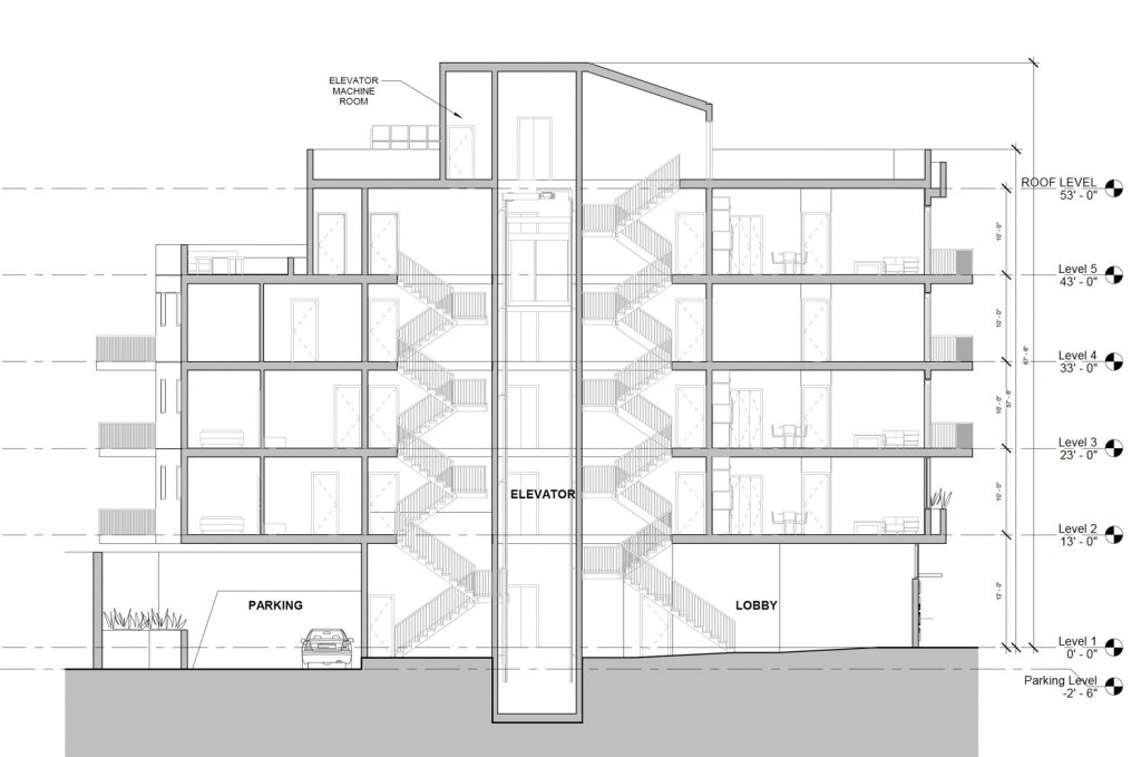 Renderings Revealed for 7521 MacArthur Boulevard, Eastmont, Oakland ...