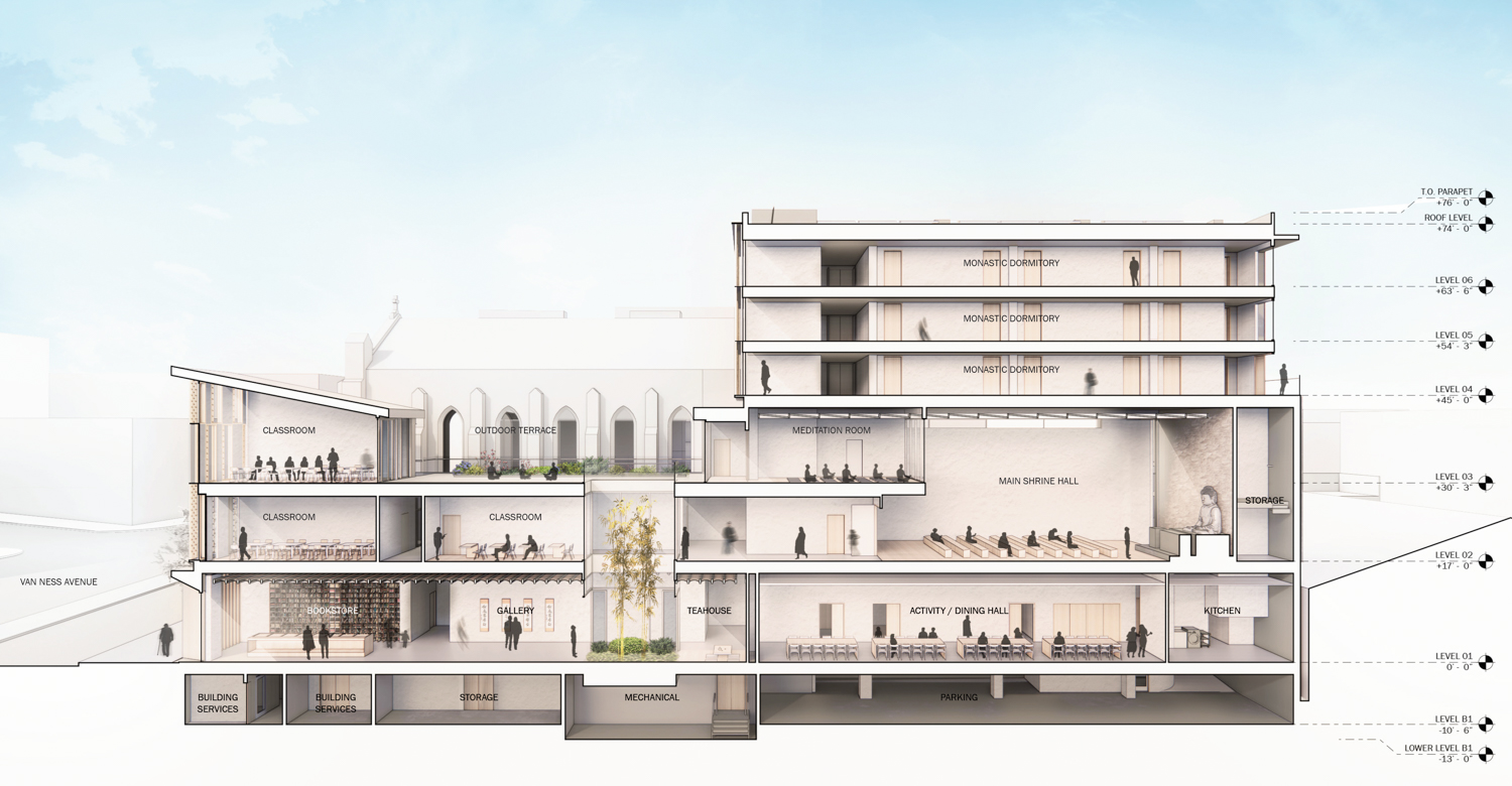 The new American Buddhist Cultural Society rendering for 1750 Van Ness Avenue vertical elevation, design by Skidmore, Owings & Merrill