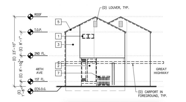 Permits Filed For Affordable Housing At 2206 Great Highway In Parkside ...