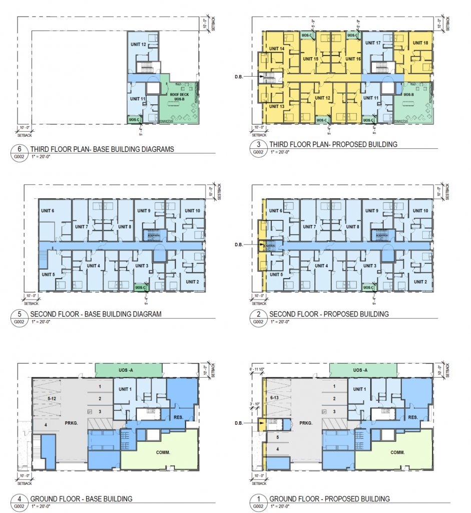PreApplication Filed for 2401 Adeline Street, McClymonds, West Oakland
