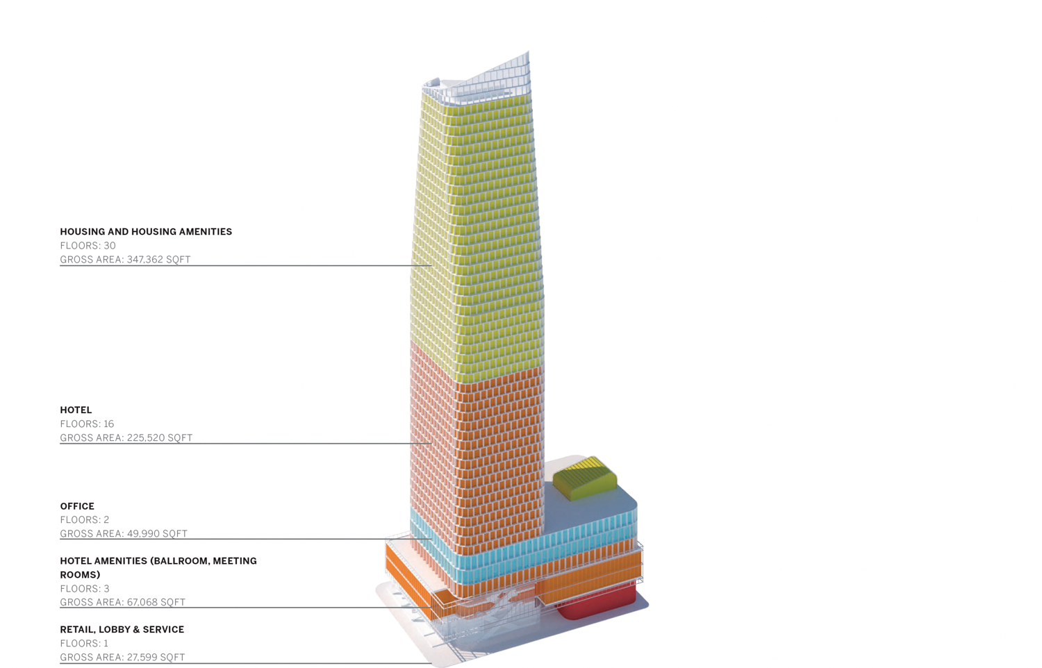 45-53 Third Street massing and floor use diagram, elevation by SOM