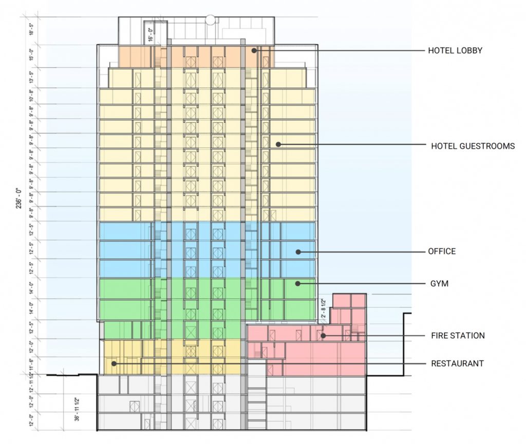 General Plan Referral Filed for 530 Sansome Street, Financial District ...