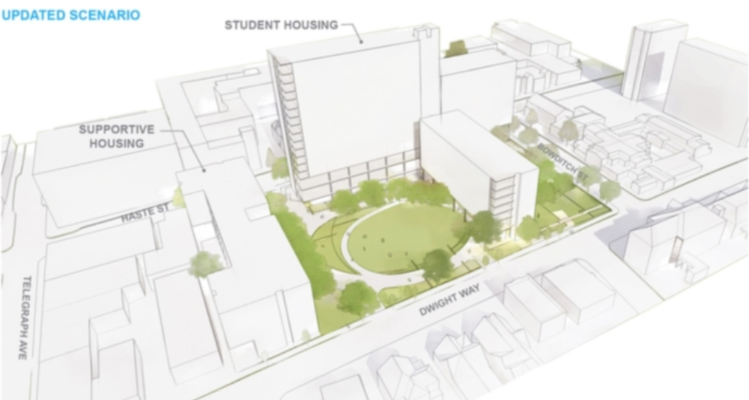 People's Park aerial elevation focusing on the proposed open space, image via UC Berkeley