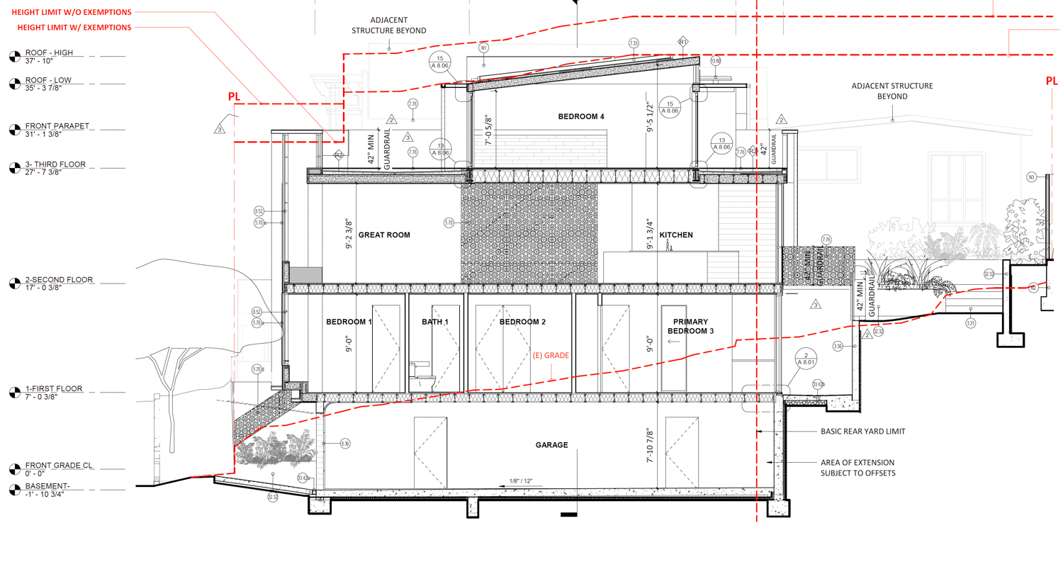 315 Rutledge Street cross section, elevation by DOES Architecture