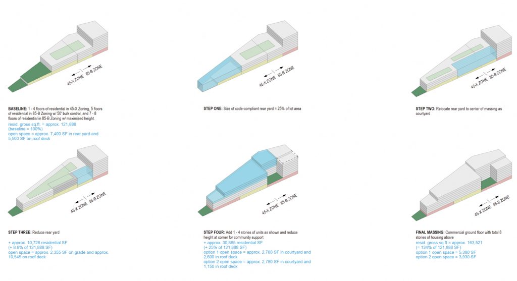Affordable Housing Opens by Balboa Park BART Station, San Francisco