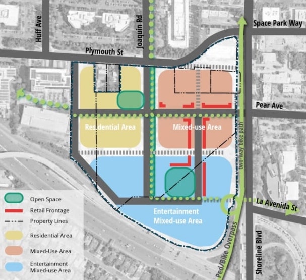 1555 Plymouth Street Land Use Strategy