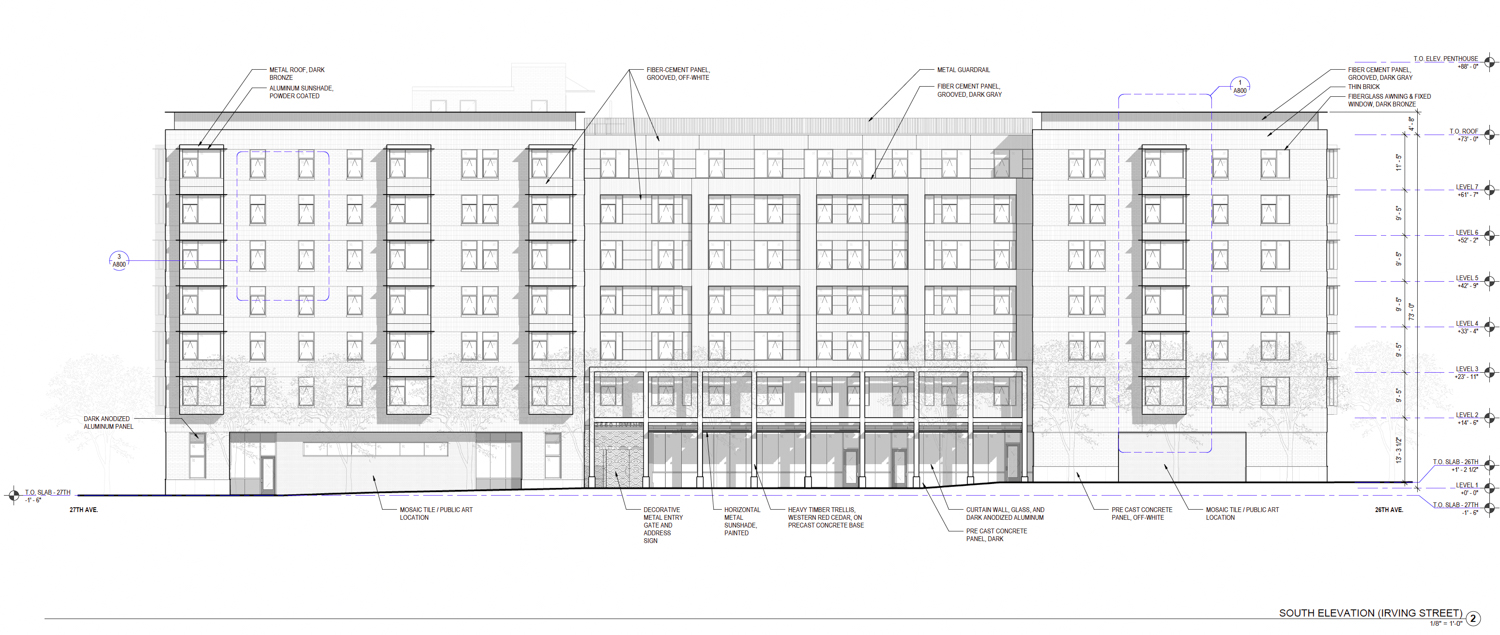 2550 Irving Street facade elevation, rendering by Pyatok Architects