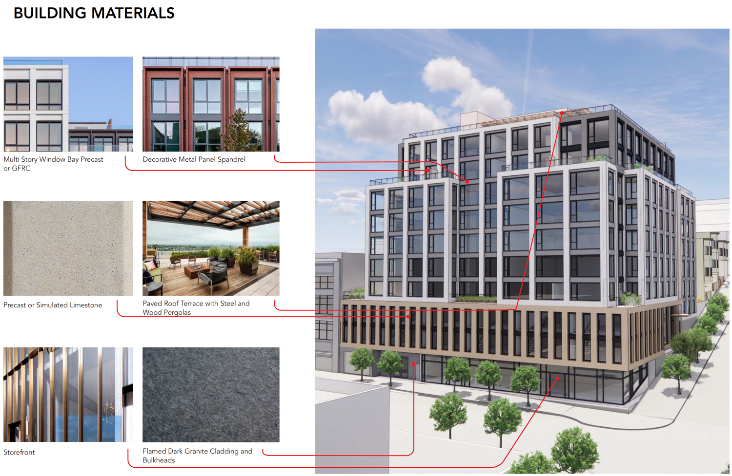 955 Sansome Street building materials illustrated, rendering by Handel Architects