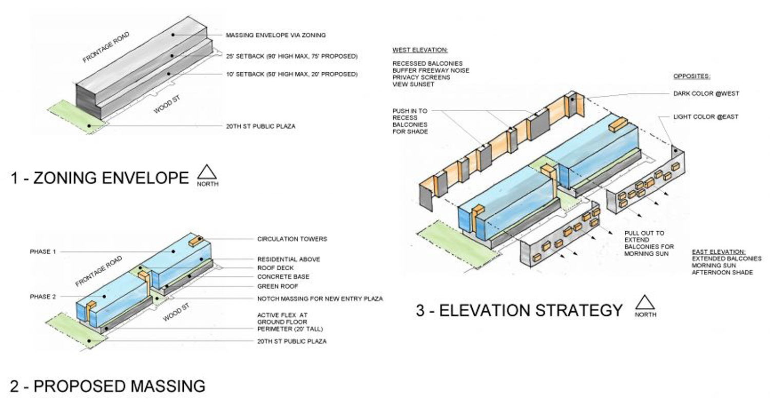 Diagrams of the design strategy for 2121 Wood Street, illustrations by David Baker Architects