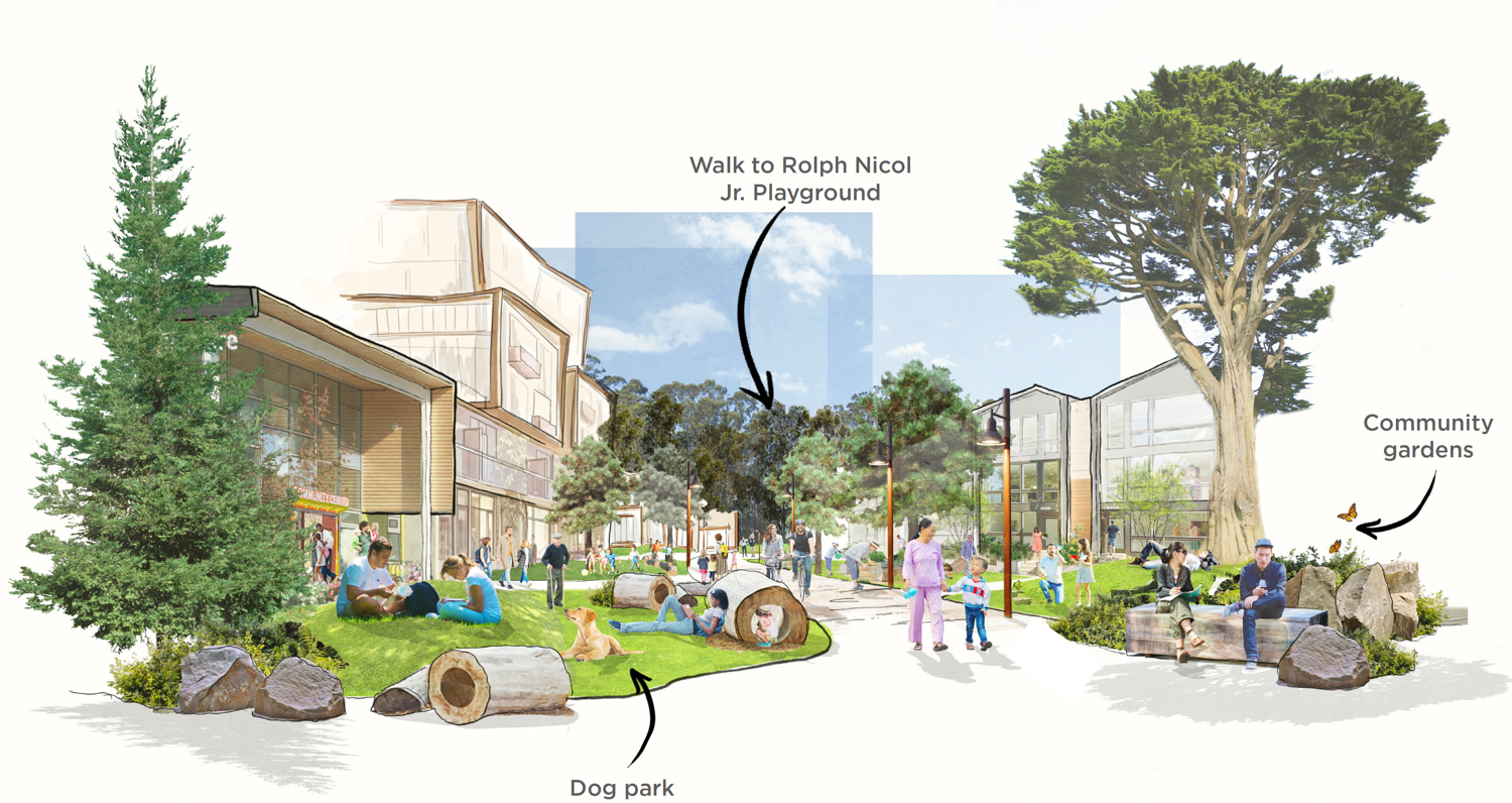 Stonestown Development public realm experience with a dog park, community gardens, and playground, illustration courtesy Brookfield