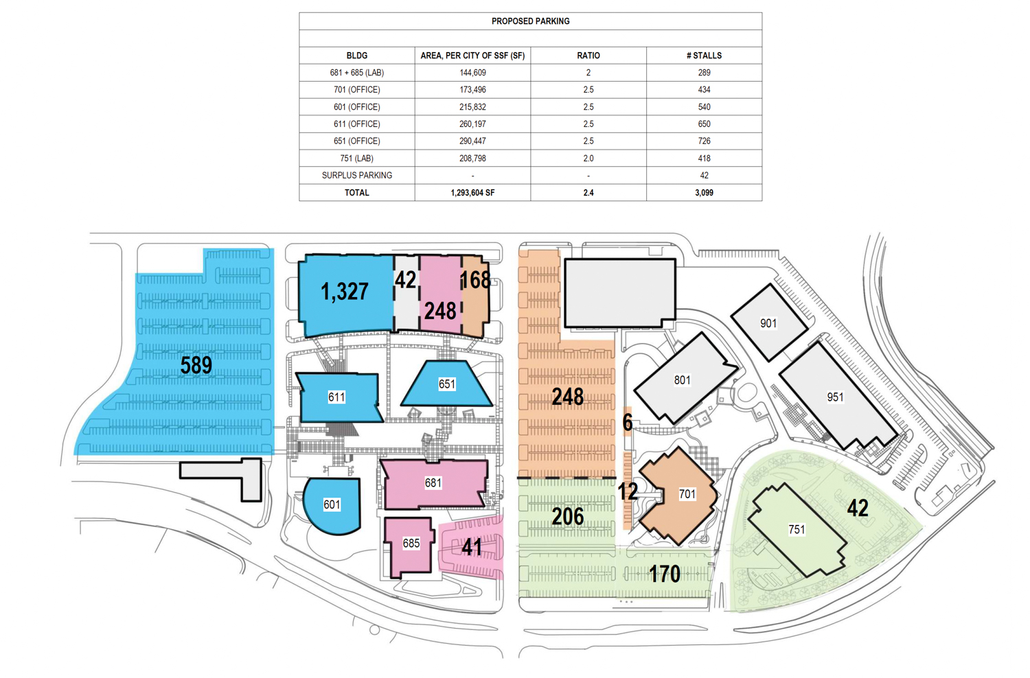 The multi-structure Gateway Campus site map, illustration by RMW Architecture