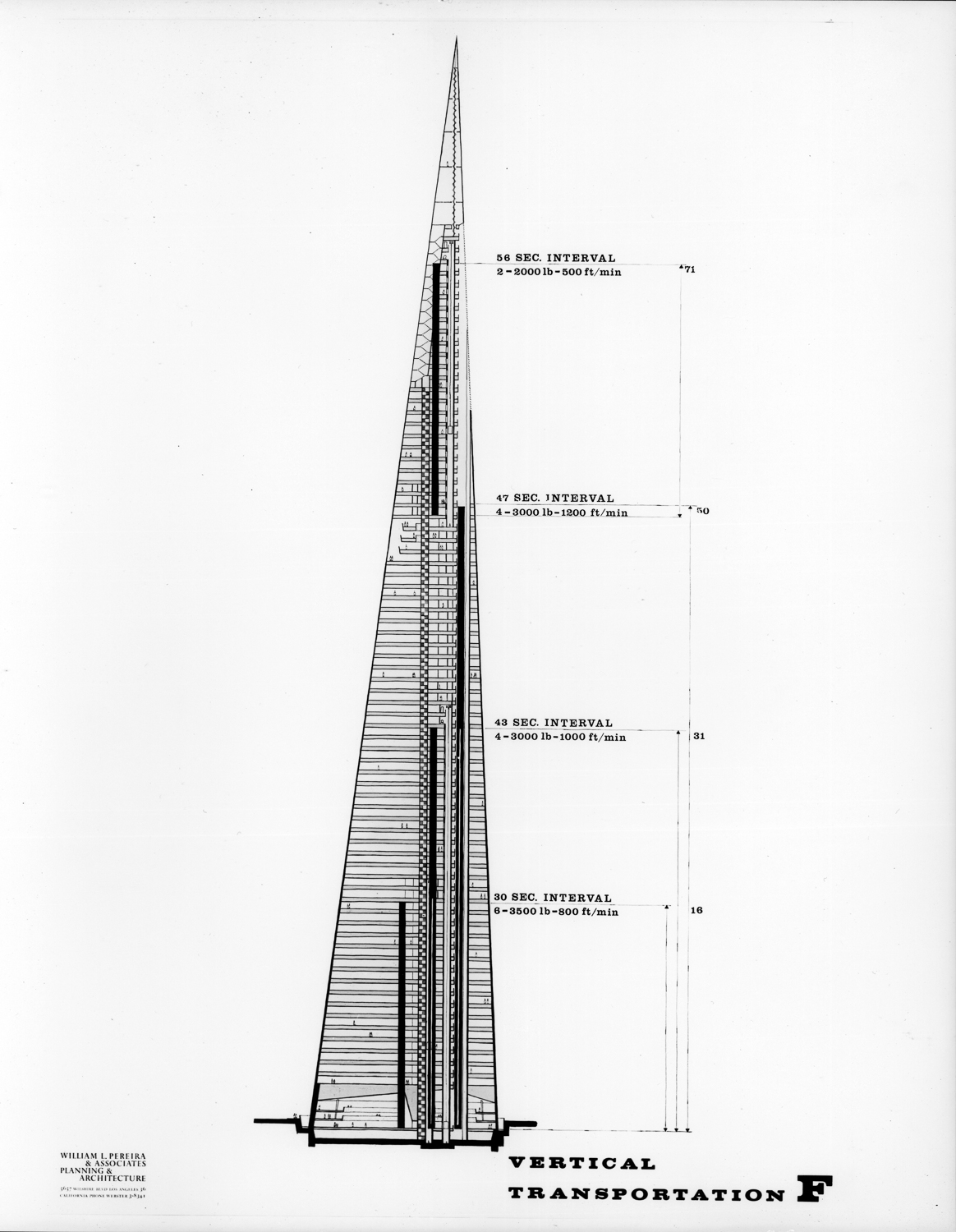 The unbuilt ABC Tower in New York early study, illustration by William L Pereira & Associates courtesy the USC Library