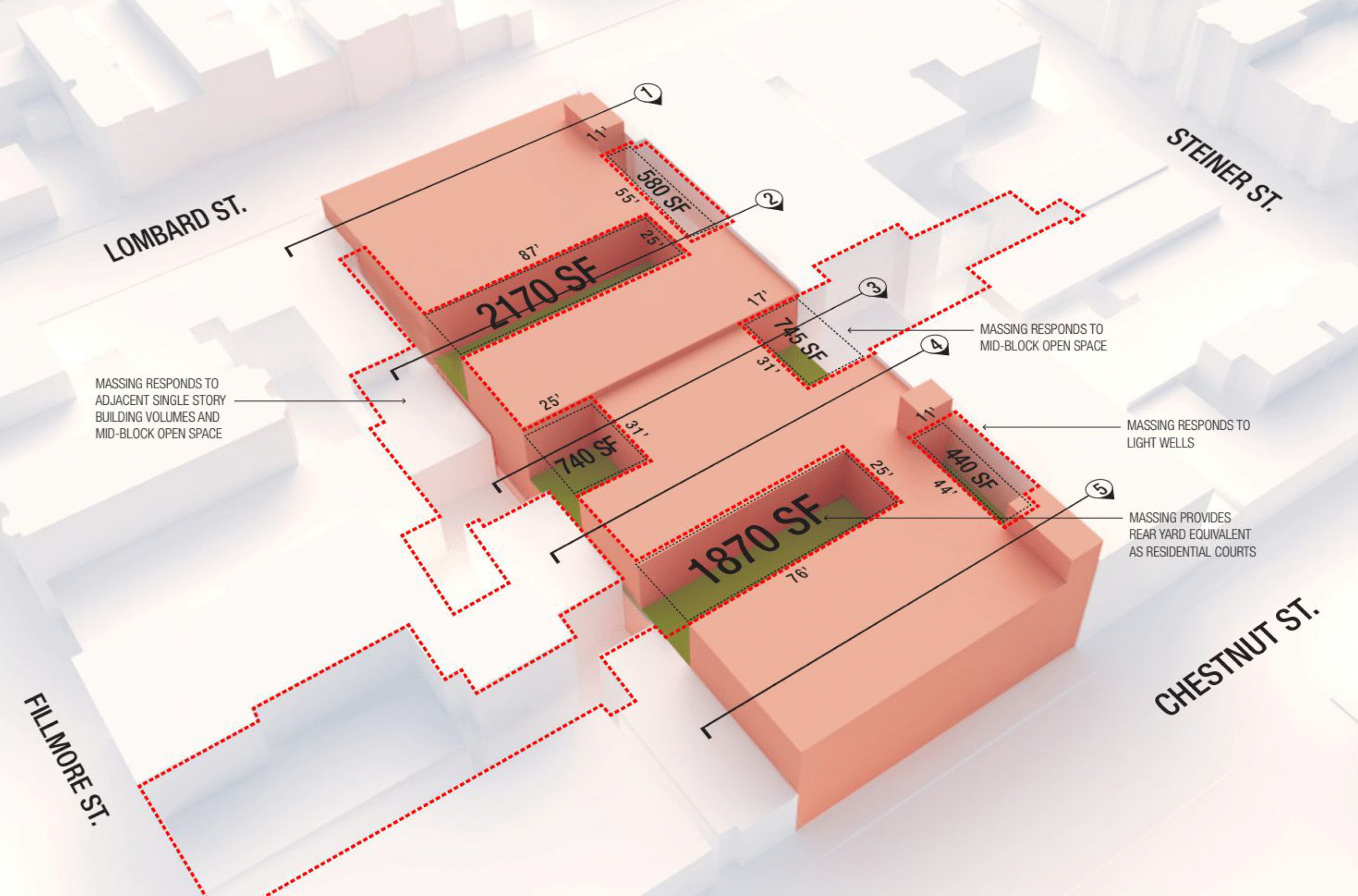 2055 Chestnut Street aerial breakdown of the structure, illustration by Jensen Architects