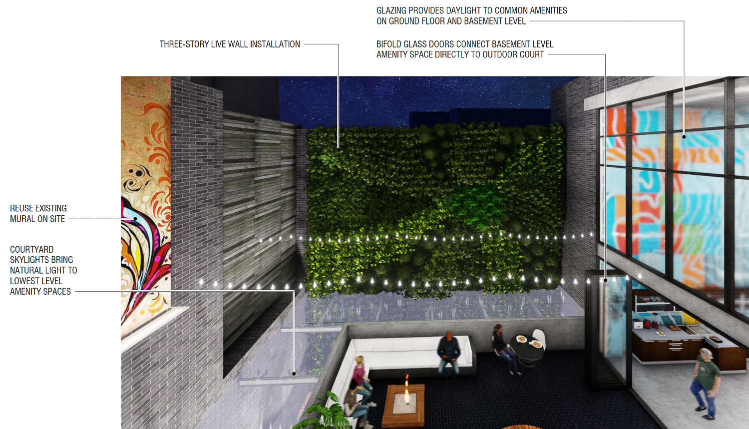 1500 15th Street courtyard, showcasing the placement of a street mural to be preserved, rendering by Prime Design