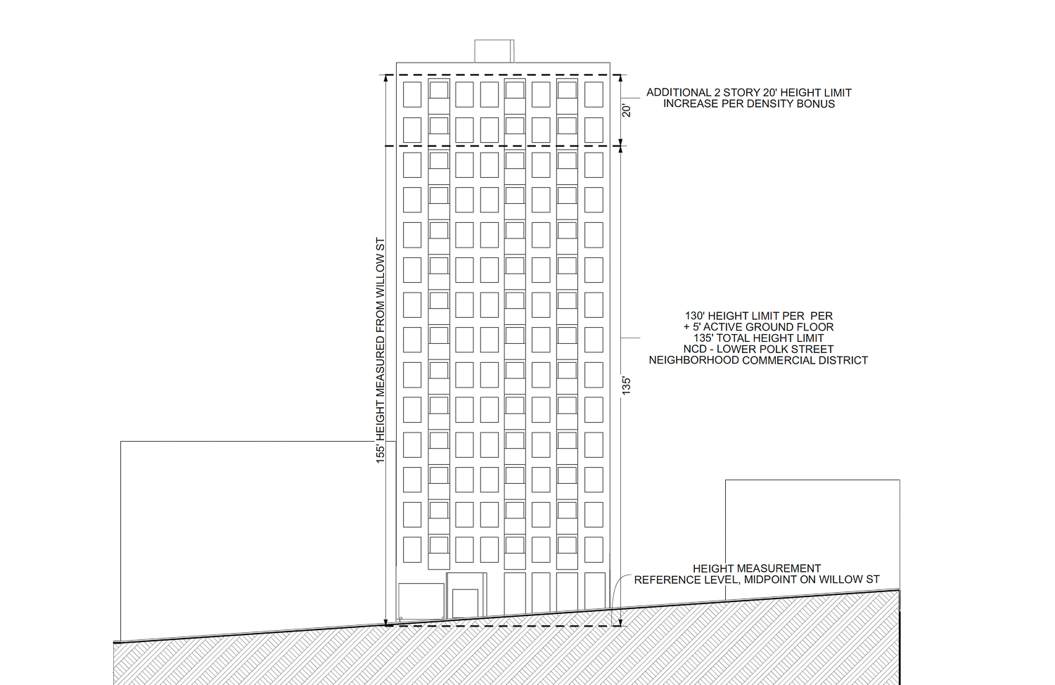 819 Ellis Street 15-story iteration vertical elevation, illustration by RG Architecture