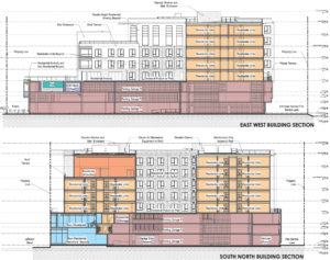 Menlo Flats vertical elevation, rendering by Heller Manus Architects, BDE Architecture