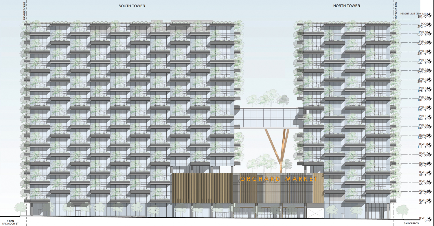 Orchard Workspace facade elevation, image courtesy WRNS Studio and Westbank