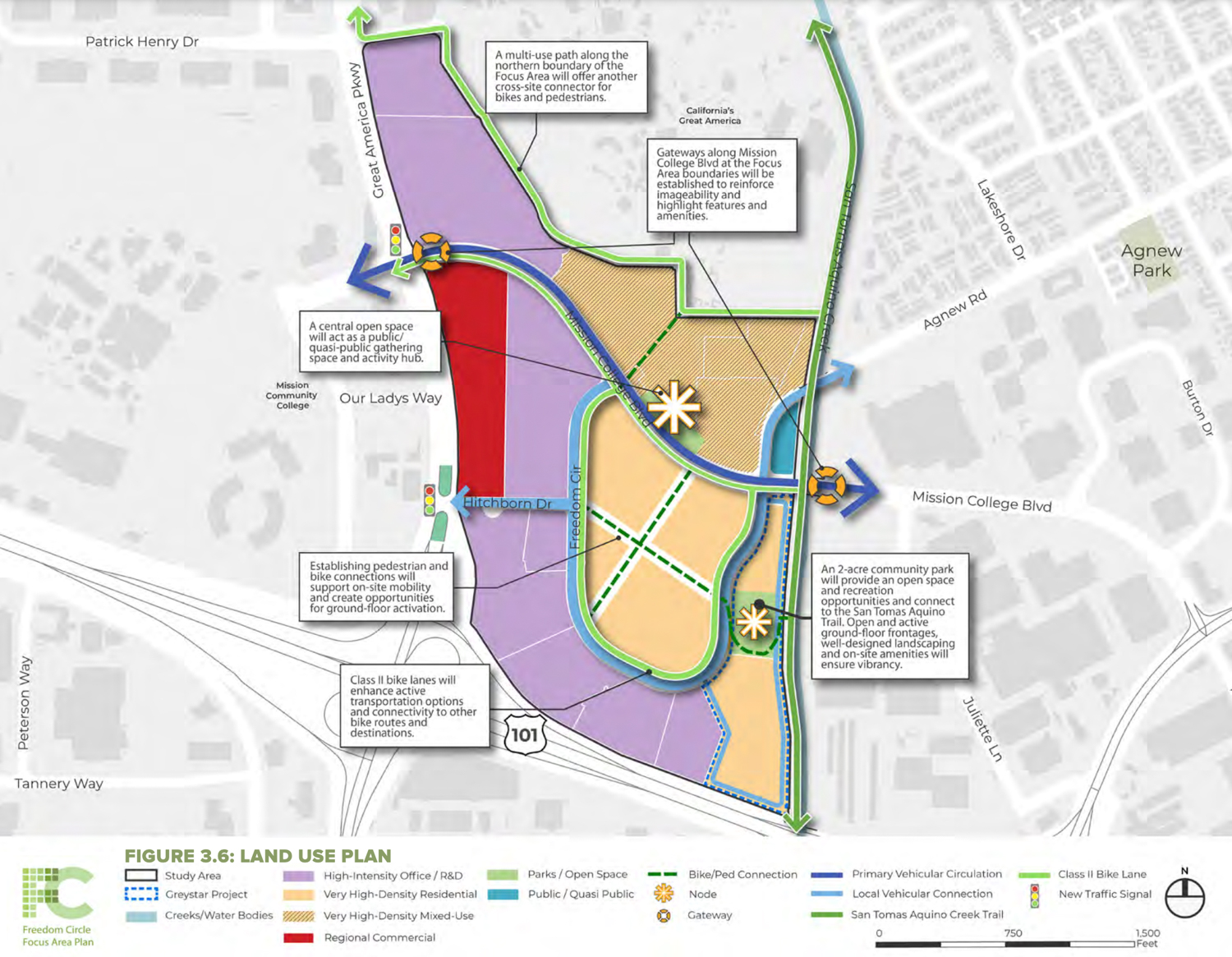 Freedom Circle land use plan, image via City Planning Documents
