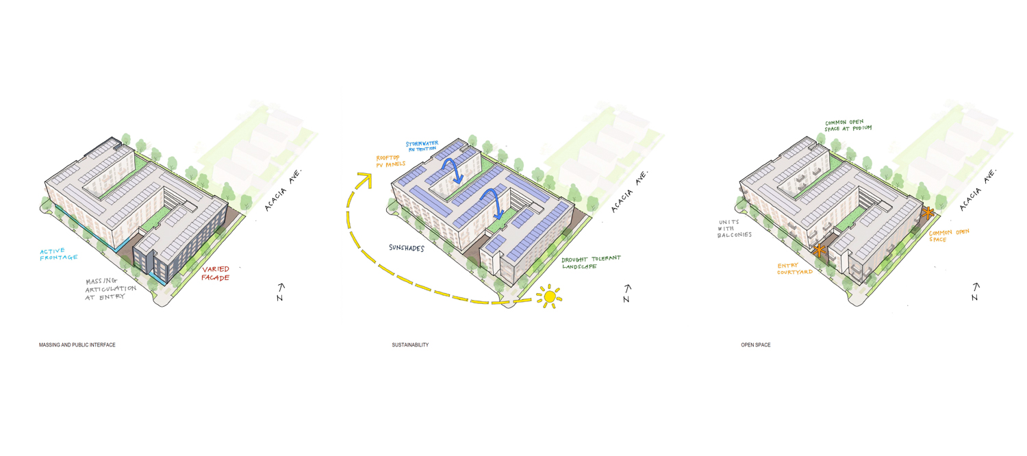 3001 El Camino Real site strategy diagrams, rendering by David Baker Architects