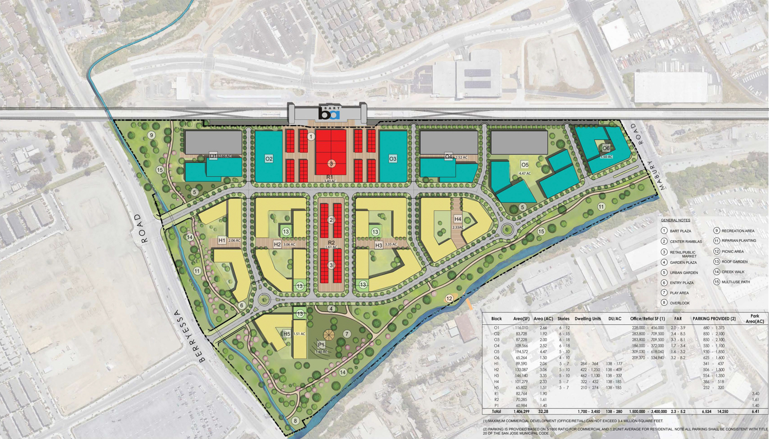 Market Park site map, illustration by Kenneth Rodrigues & Partners