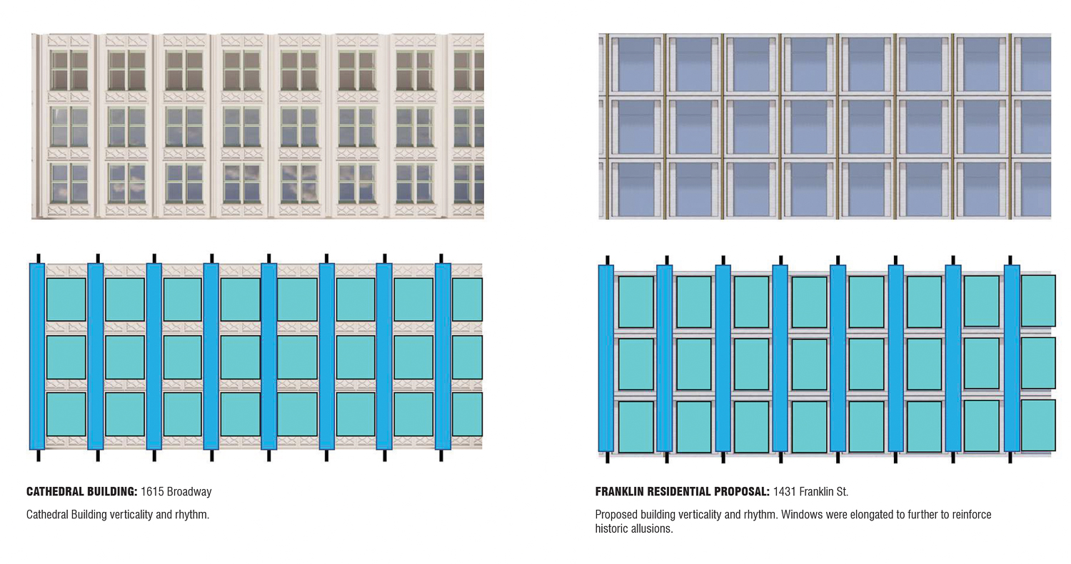 1431 Franklin Street residential scenario facade inspiration, image by Large Architecture