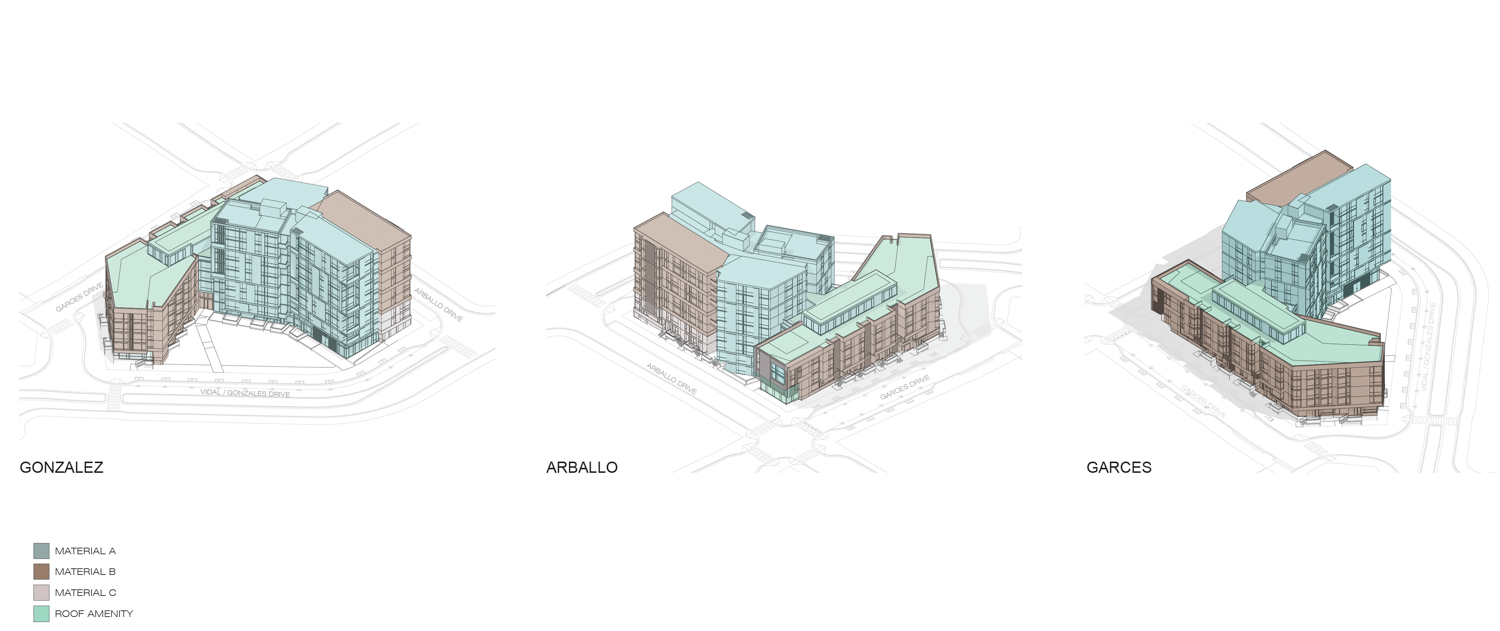 600 Arballo Drive material palette, rendering by Kennerly Architecture