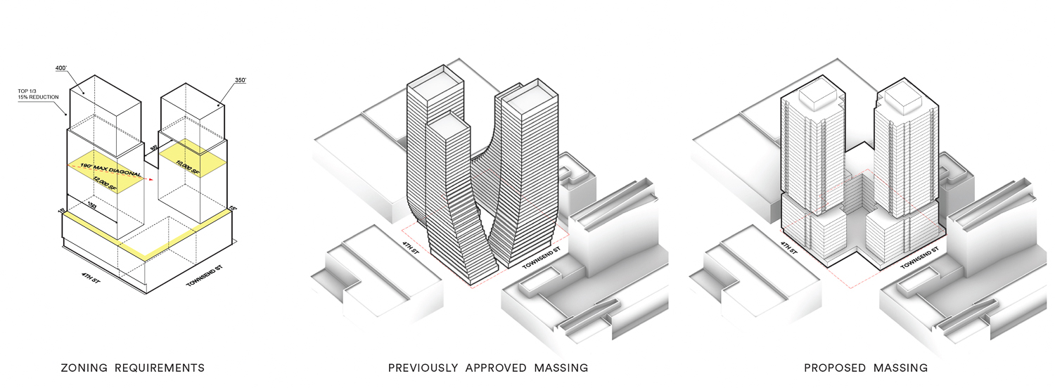 655 4th Street zoning requirements (left), previous design (center) and most recent proposal (right), illustration by Solomon Cordwell Buenz