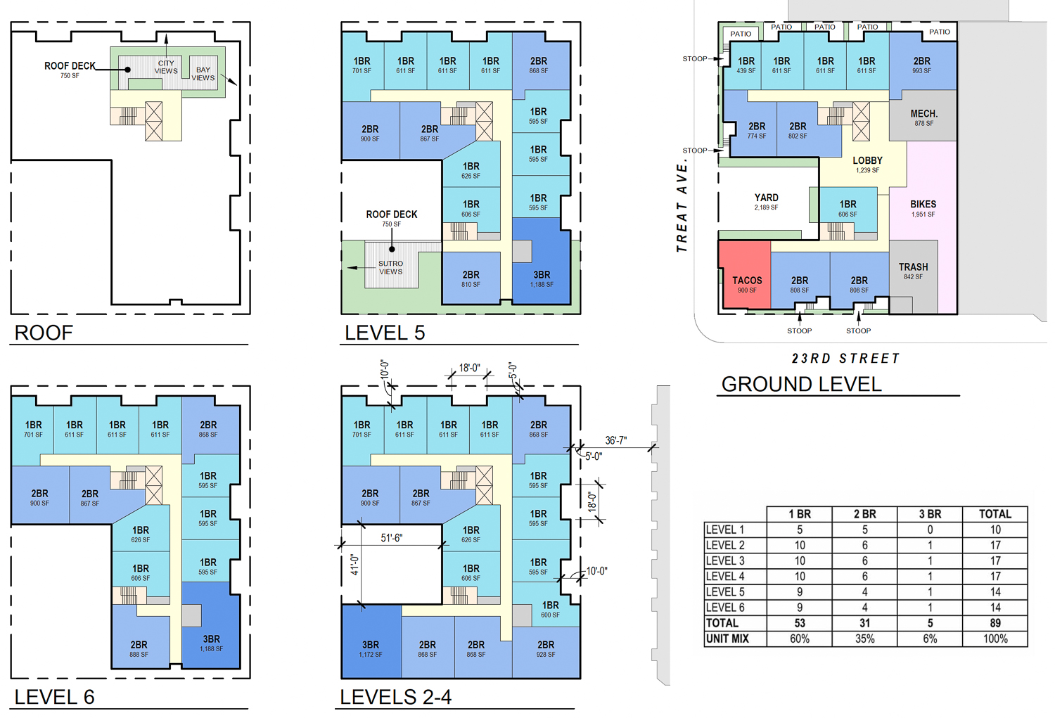 3050 23rd Street state bonus density floor plans, illustration by Kerman Morris Architects