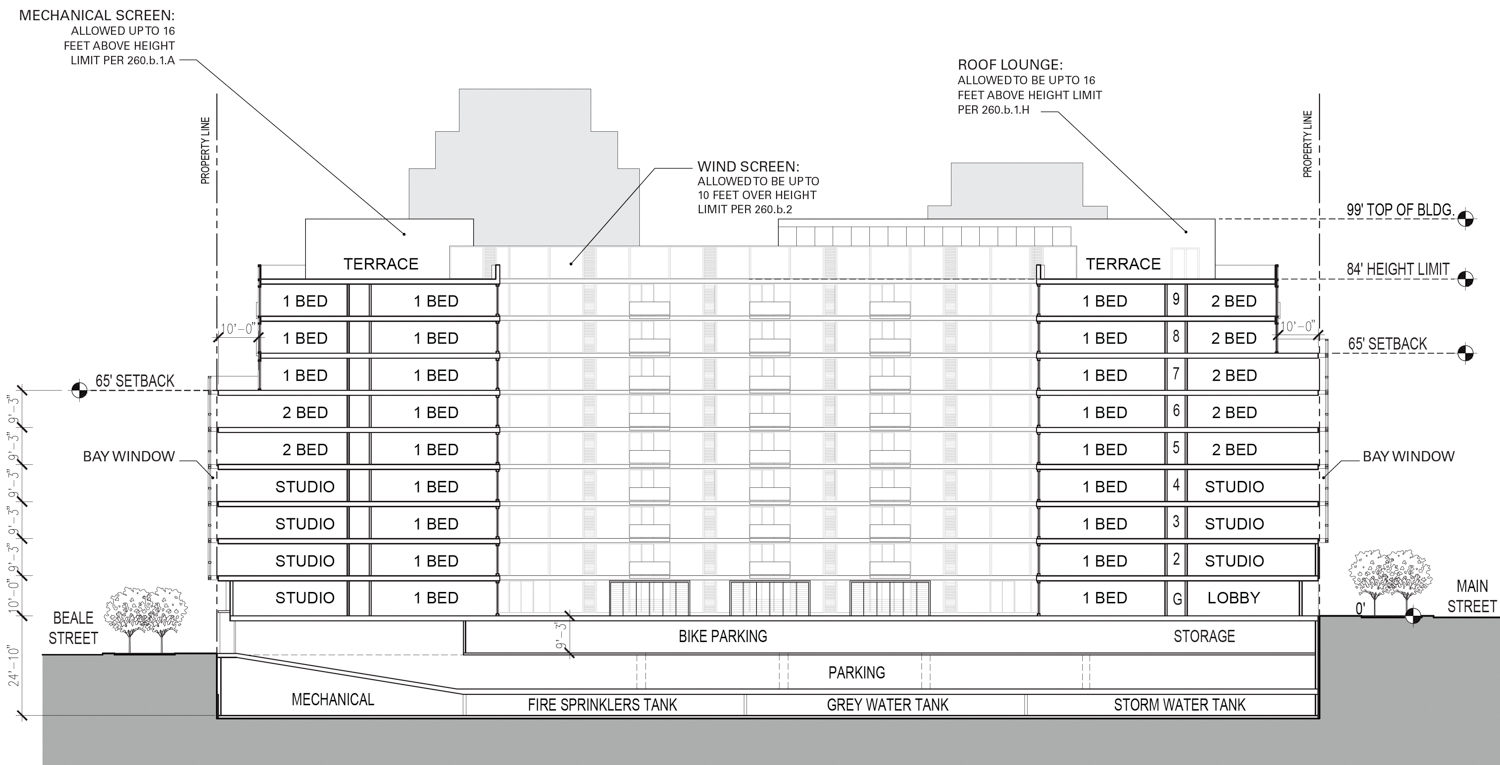 430 Main Street vertical cross-section, illustration by Solomon Cordwell Buenz