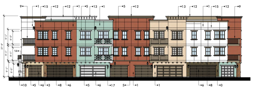 Meeting Scheduled For 2549-2599 Arena Boulevard In Sacramento