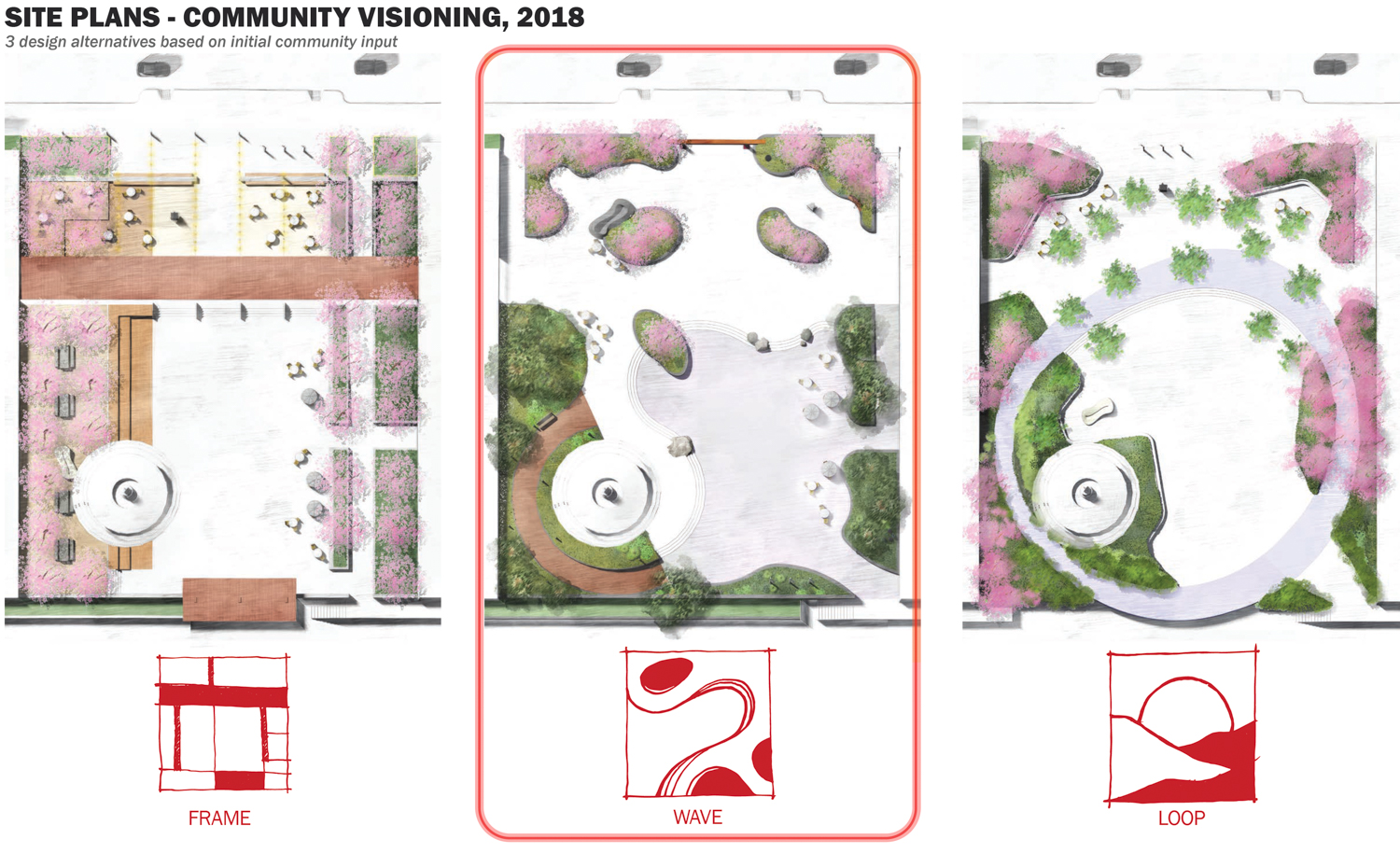 Japantown Peace Plaza community vision site plans circa 2018, rendering by RHAA Landscape Architects