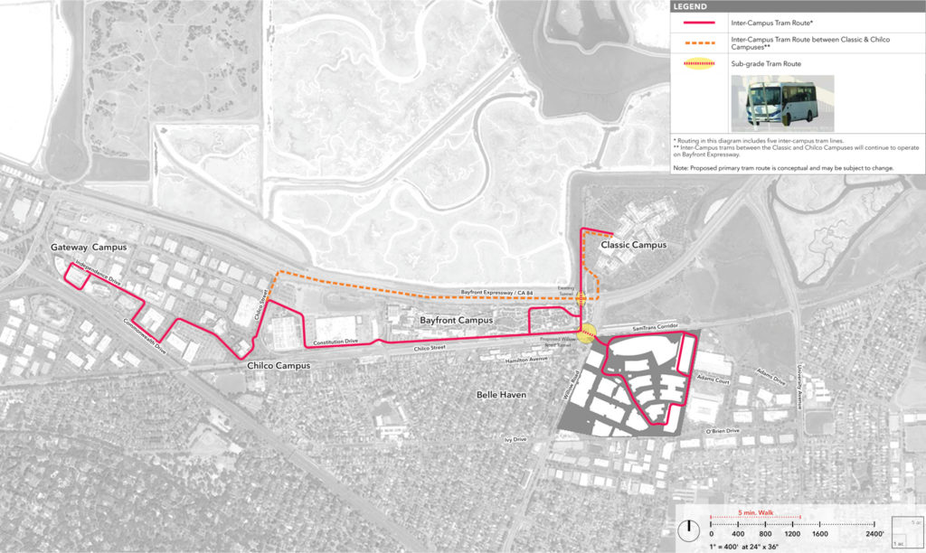 Final Environmental Impact Report Published for Meta’s Willow Village ...