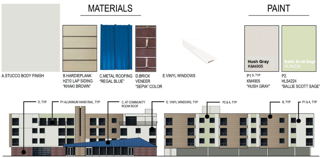 1904 Adeline Street facade elevation and material list, illustration by Kodama Diseno Architects