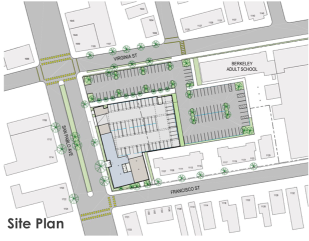 1701 San Pablo Avenue Site Plan